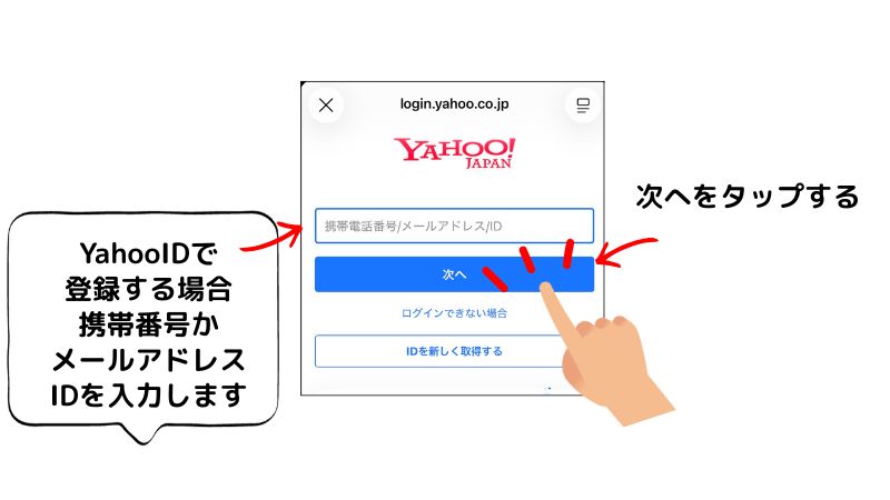 くらしのマーケットでYahooIDで登録する画面