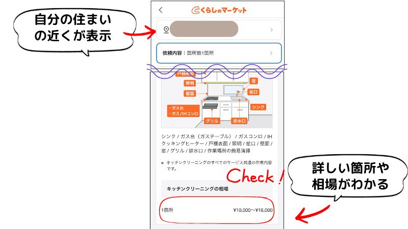 くらしのマーケットで詳しい相場がわかる画面