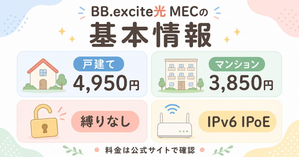 BB.excite光 MECの月額料金は戸建て4,950円、マンション3,850円で、縛りなし・IPv6 IPoE対応