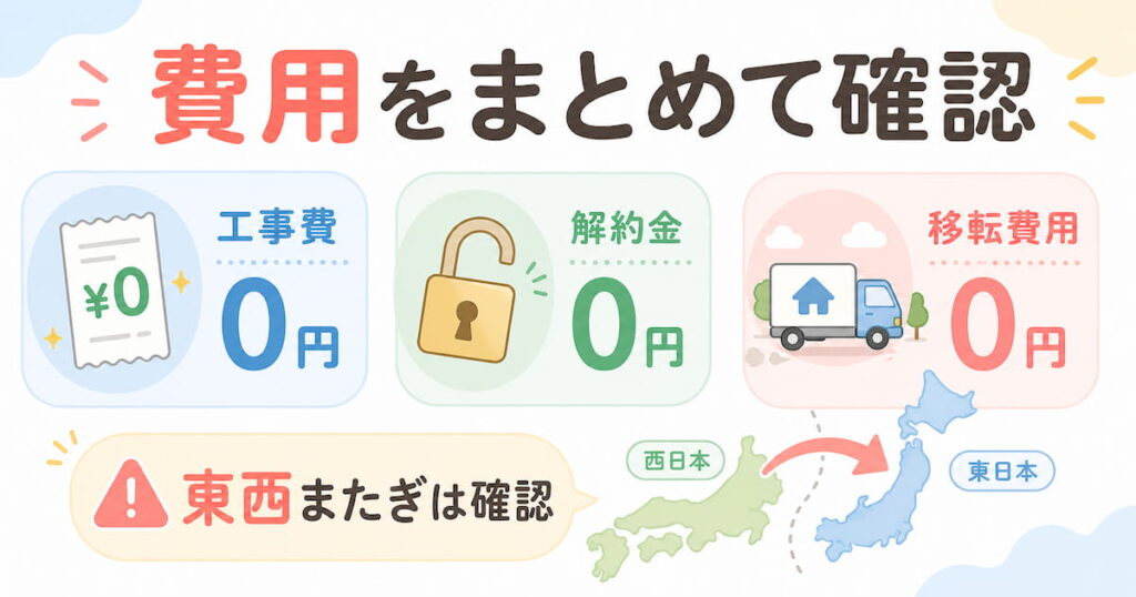 BB.excite光 MECは工事費・解約金・継続利用時の移転工事費が0円で、東西をまたぐ引越しは確認が必要