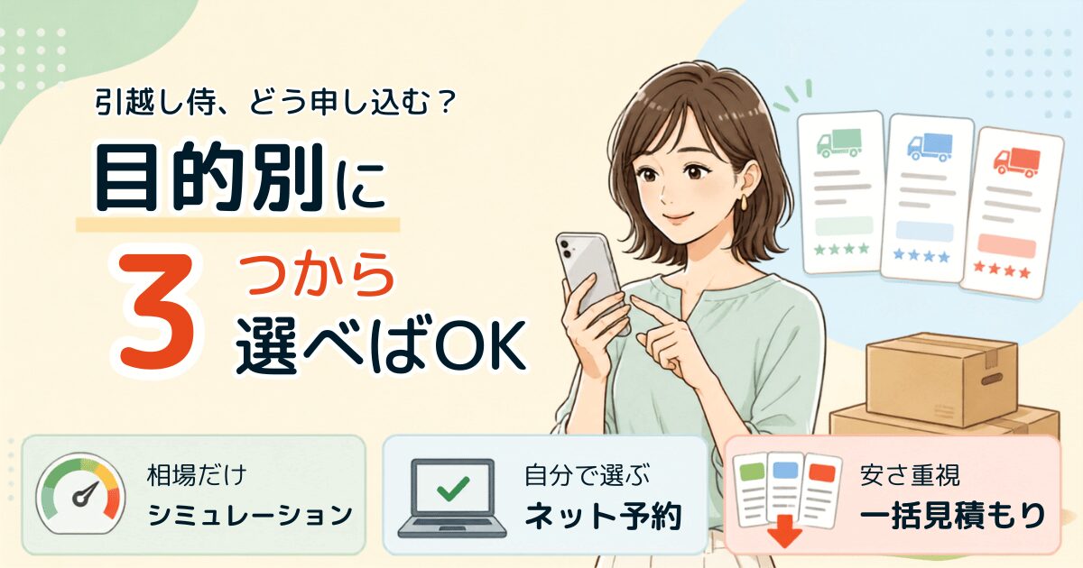 引越し侍の使い方と申し込み方法をまとめたガイド記事のアイキャッチ画像