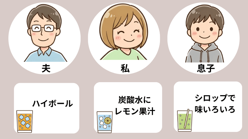 家族3人の飲み方。夫はハイボール、私は炭酸水にレモン果汁、息子はシロップ