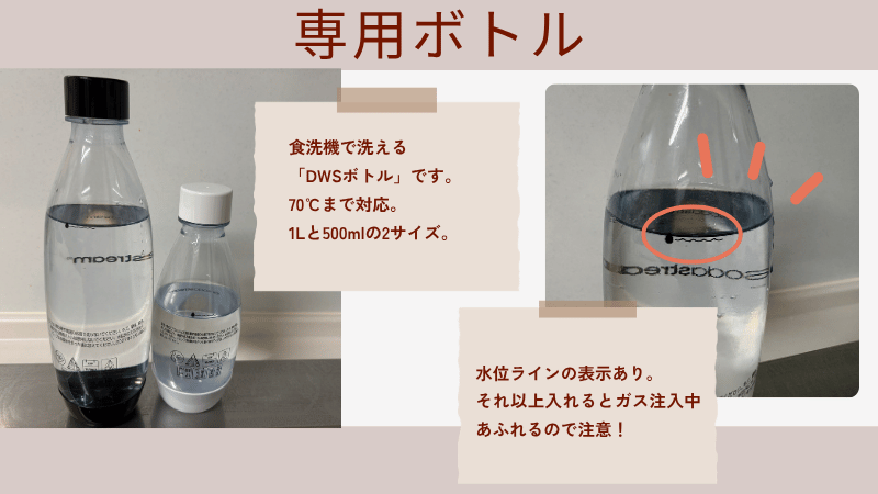 専用ボトルの1Lと500ml、ボトルに表示された水位ラインの位置