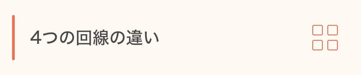 4つの正方形が並んだアイコン